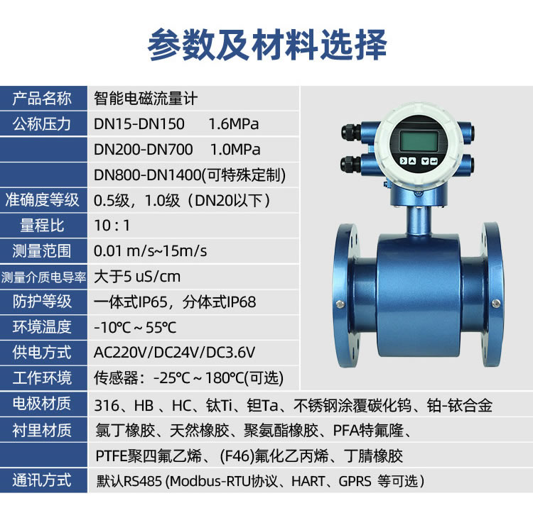 一體式智能電磁流量計(jì)