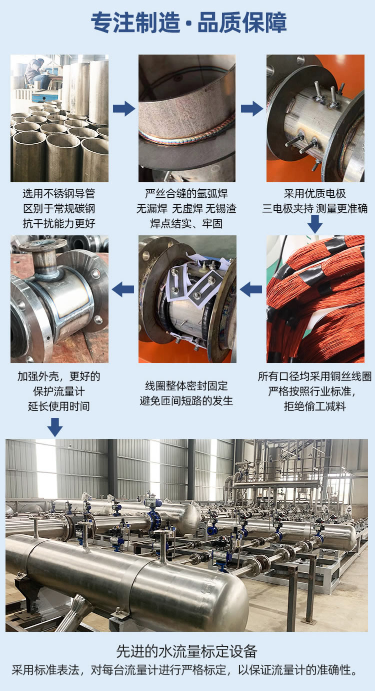 一體式智能電磁流量計(jì)