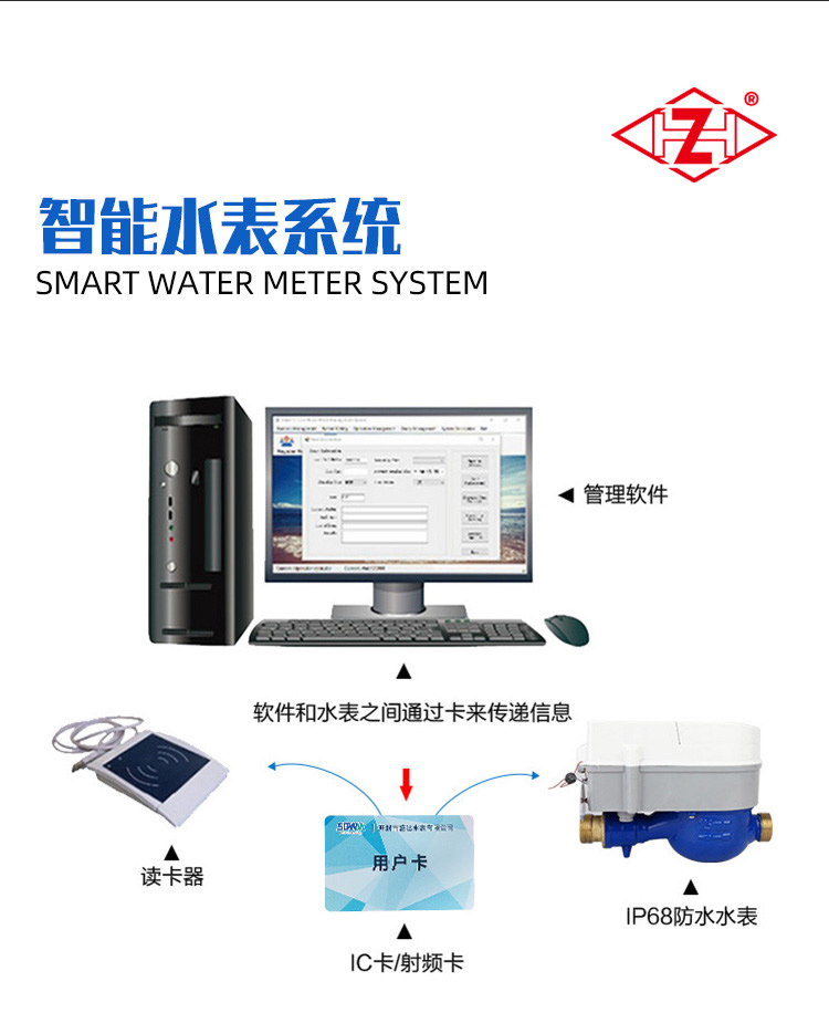 IC卡大口徑預(yù)付費水表